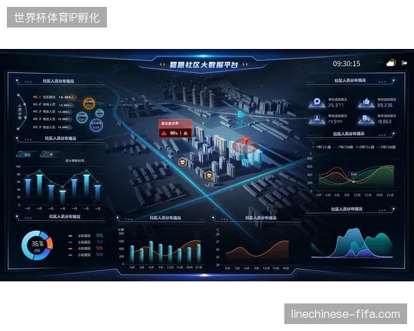 未来两年区域性大型活动安保将深度依赖实时核销的流式数据反馈 未来两年区域性大型活动安保将深度依赖实时核销的流式数据反馈